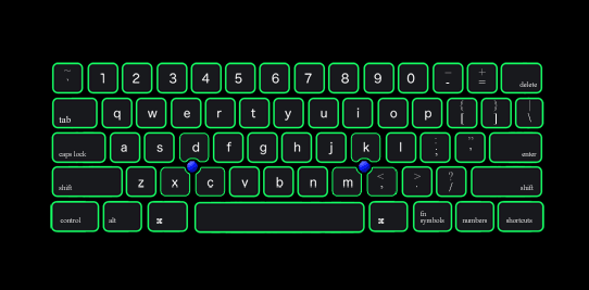 Keyboard layout